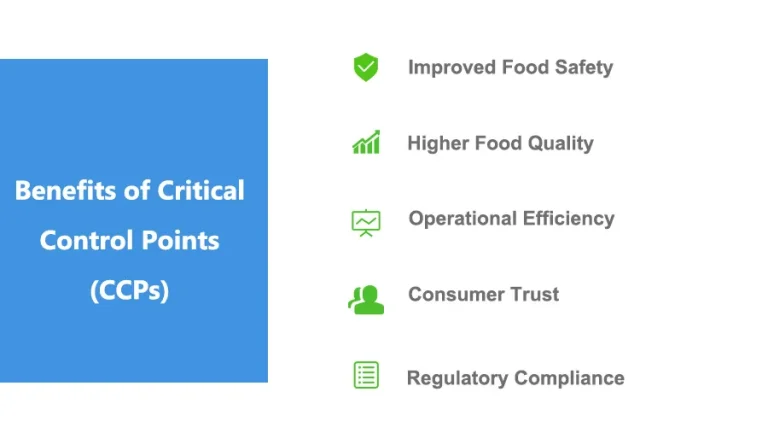 benefits of critical control points