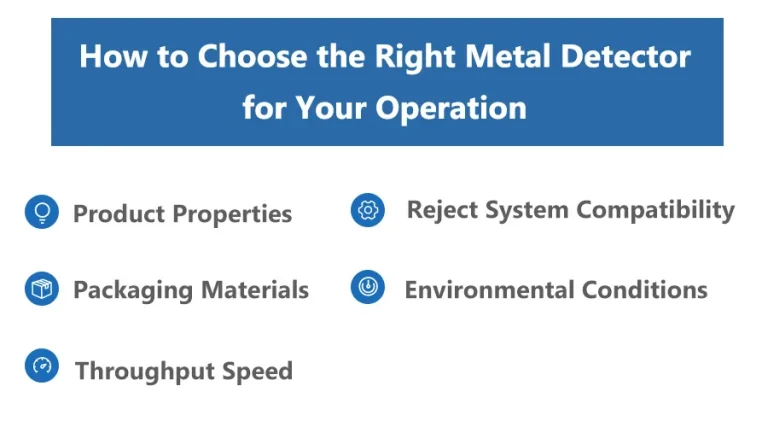 how to choose the right metal detector for your operation