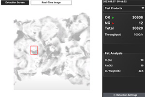fat analysis in meat processing