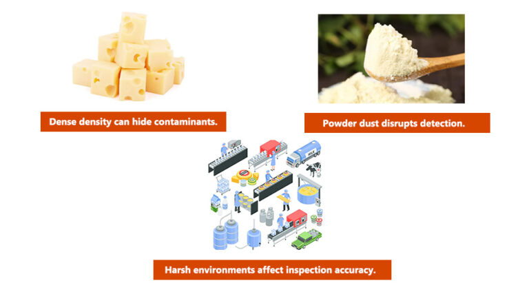 the challenges of dairy product inspection